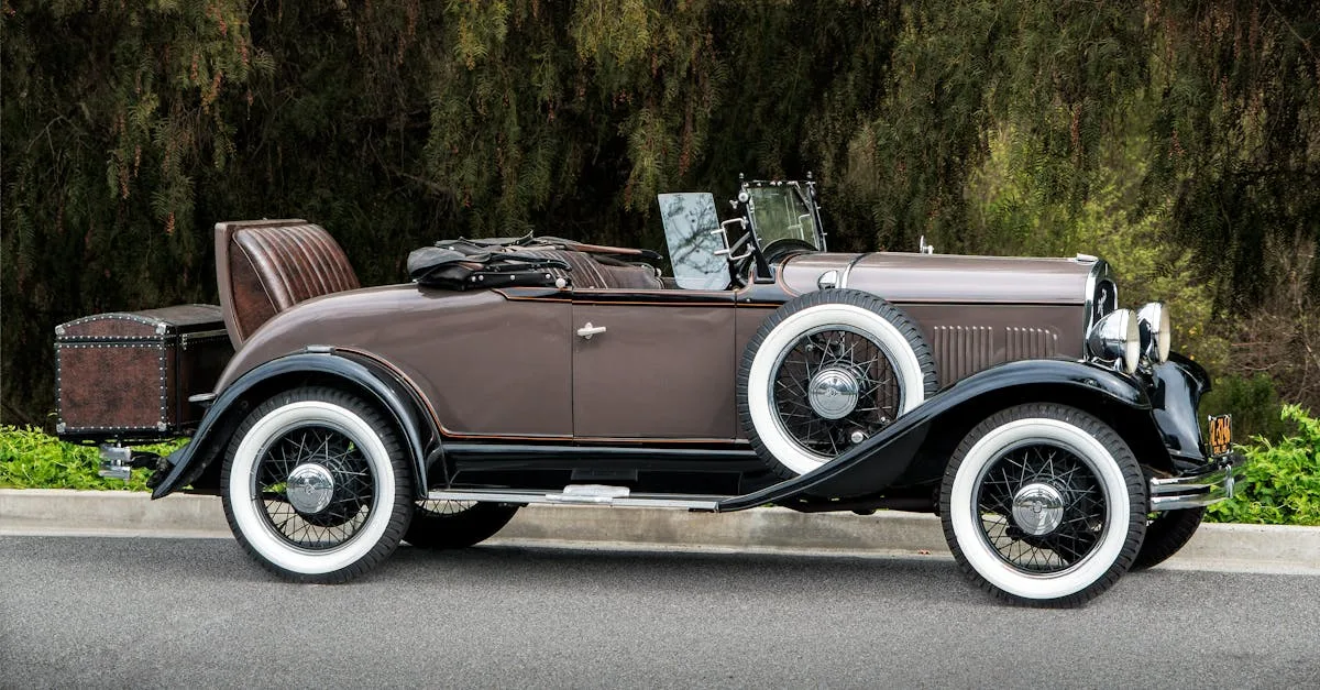 découvrez notre guide complet sur l'évaluation des voitures classiques. apprenez à estimer la valeur de votre véhicule vintage grâce à nos conseils d'experts, incluant des facteurs clés tels que l'état, l'historique et la rareté. optimisez la vente ou l'achat de votre voiture de collection avec nos astuces pratiques.